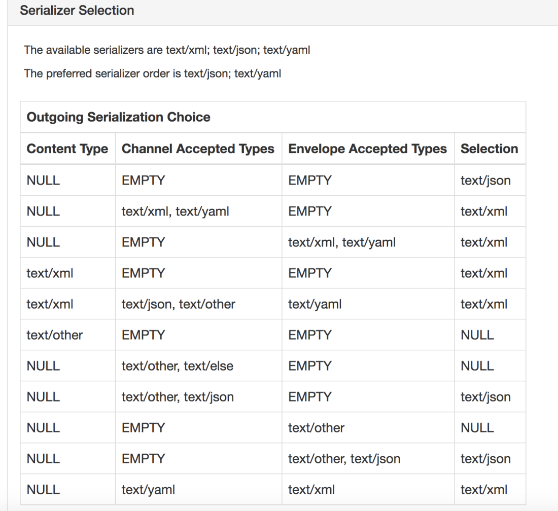 Screen Shot 2017-03-09 at 9.04.30 AM